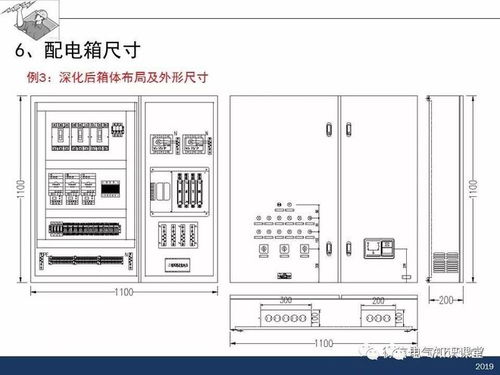 配电箱产品培训课件 深化设计与二次原理图详解